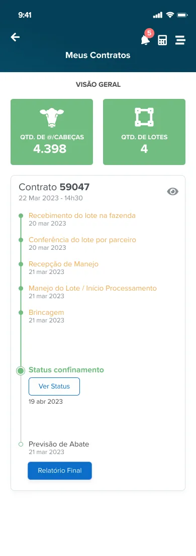 Detalhe de uma negociação com o histórico de etapas